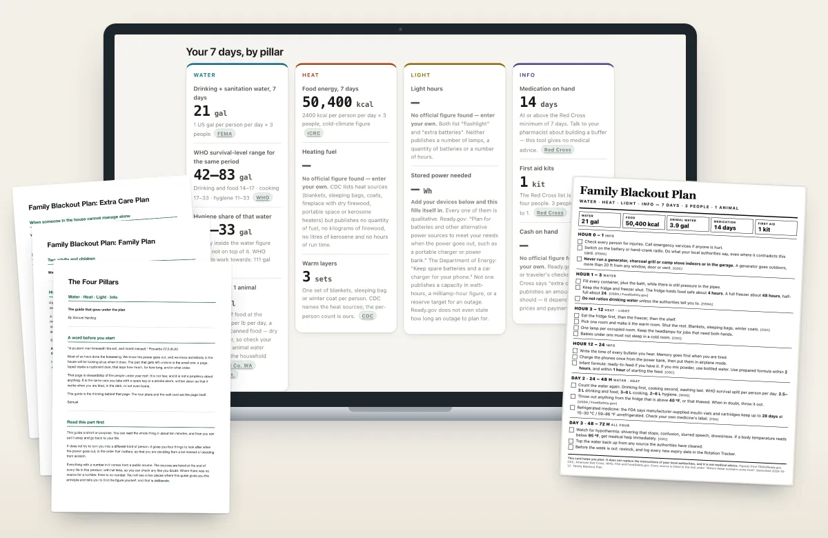 What you get: the Blackout Numbers calculator open on a laptop with a household's results, the printable wall card, and the PDF guide and plans